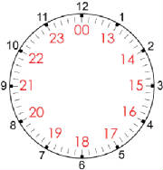 webassets/24Clock.jpg